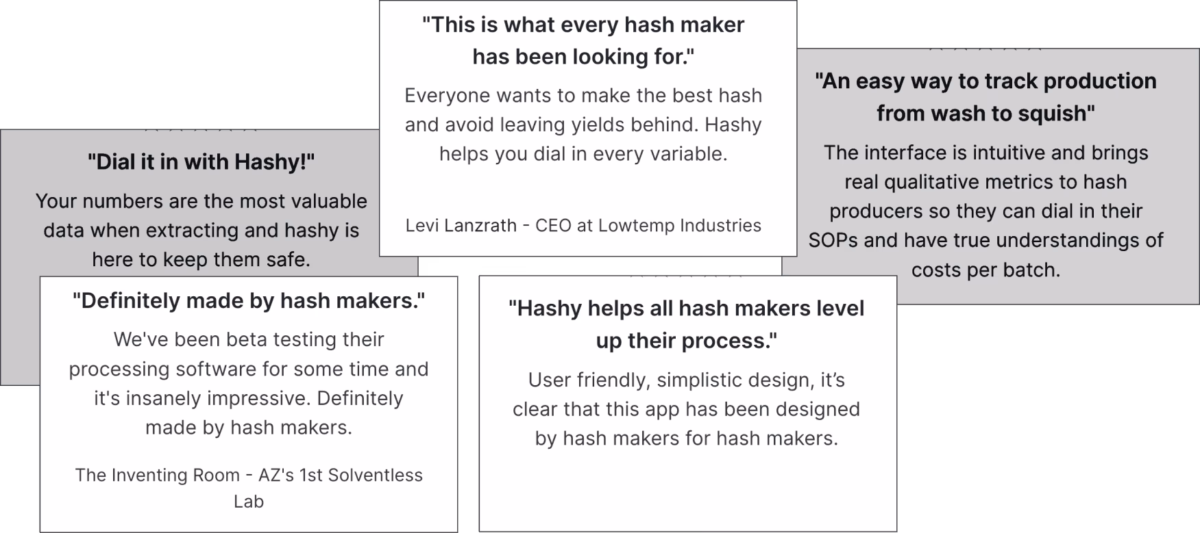 Post-launch outcomes and key learnings from Hashy