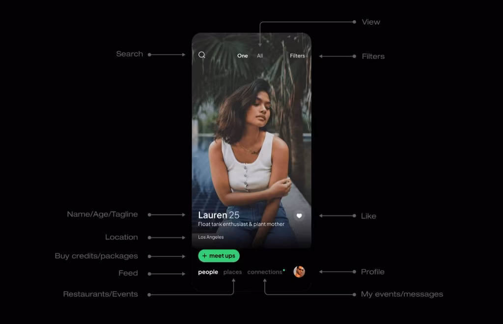 Talkbar app — discovery feed for curated dating