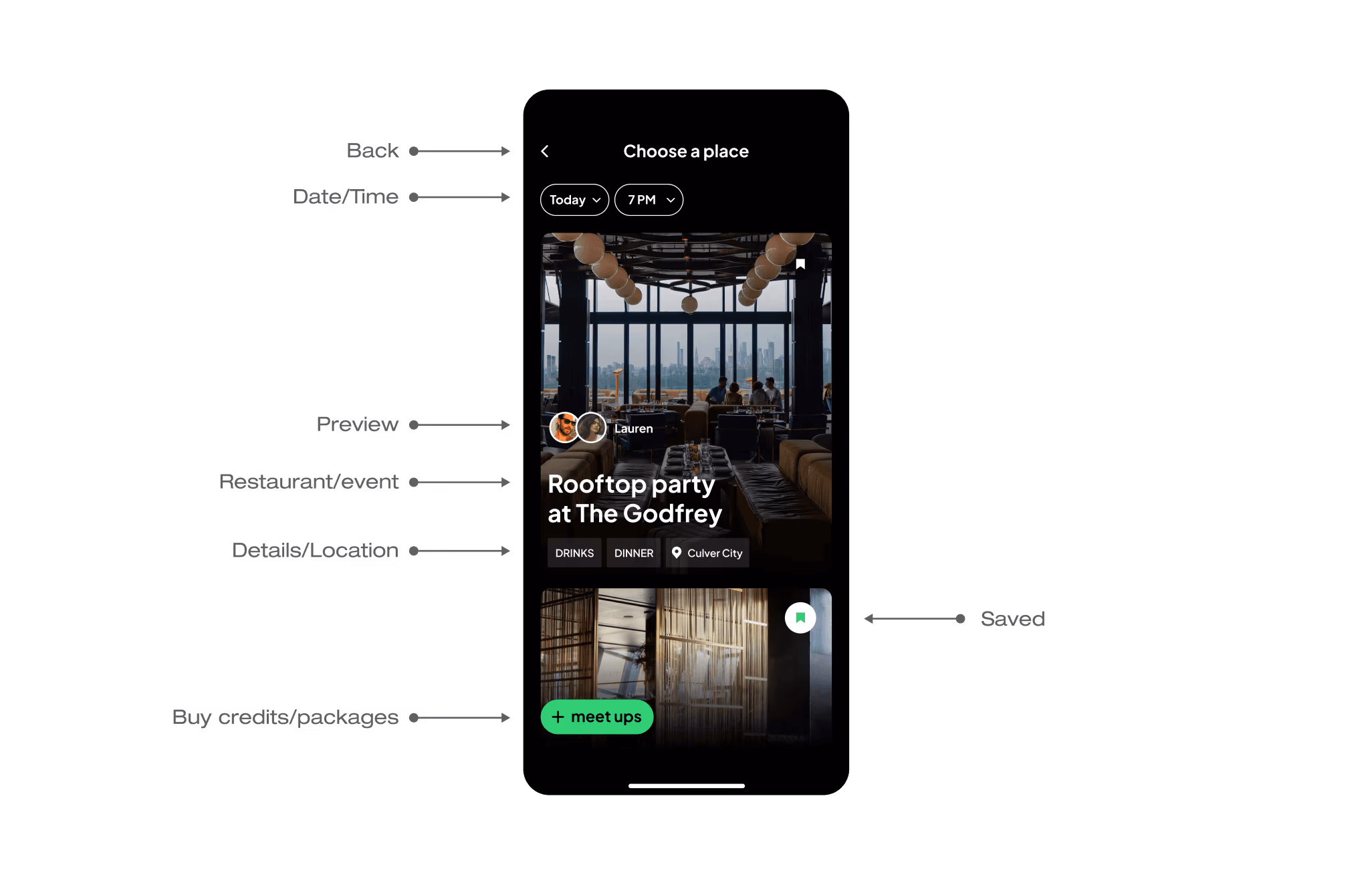 03 — Venue selection